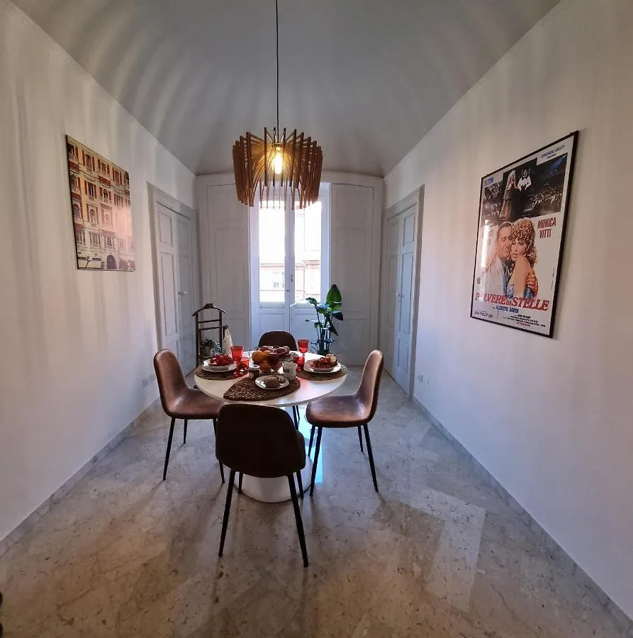 Appartamento Rossopetruzzelli Bari