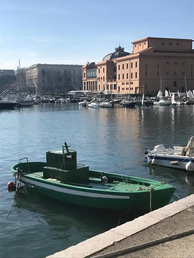 Appartamento Rossopetruzzelli Bari