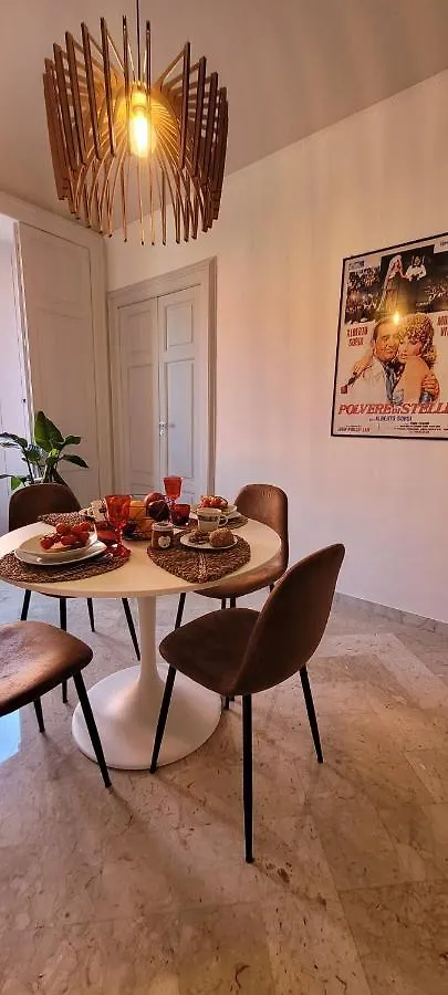 Appartamento Rossopetruzzelli Bari